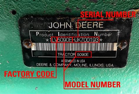 serial number on john deere skid steer|john deere identification number lookup.